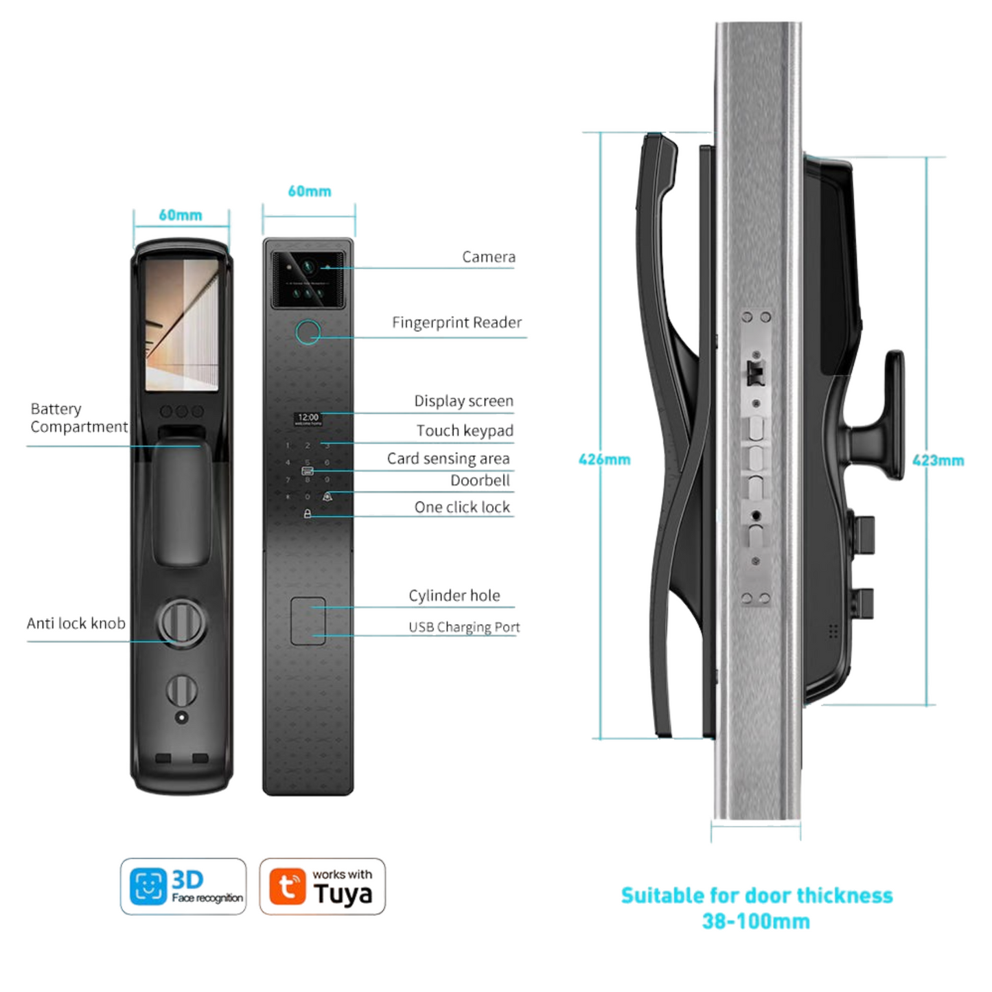3D Face Recognition Lock