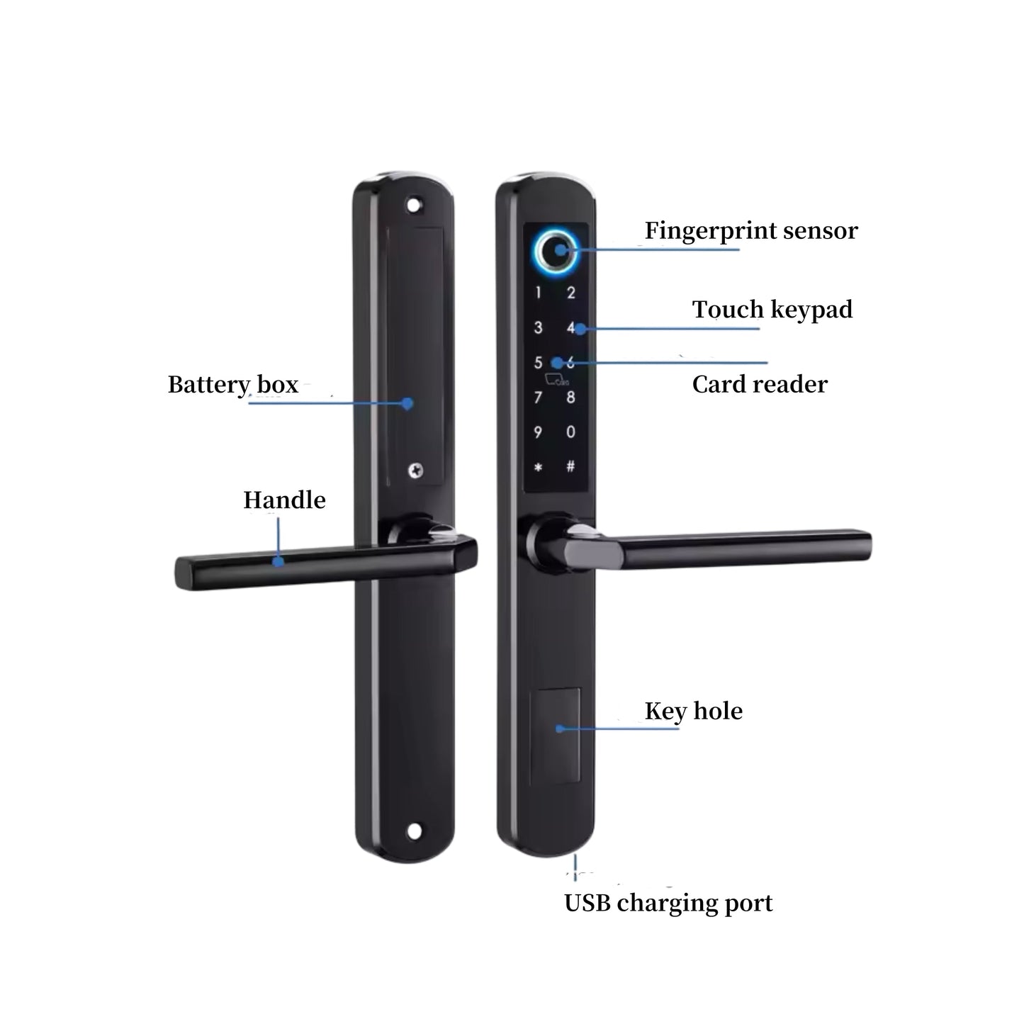 Smart Door Lock
