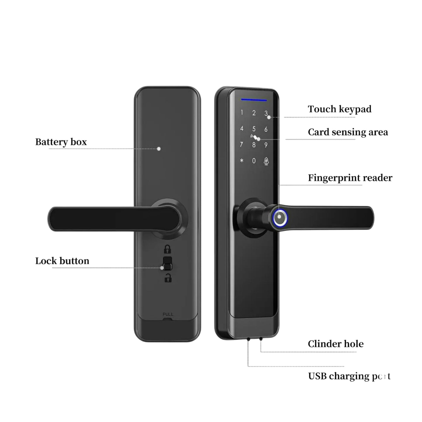 Smart Door Lock
