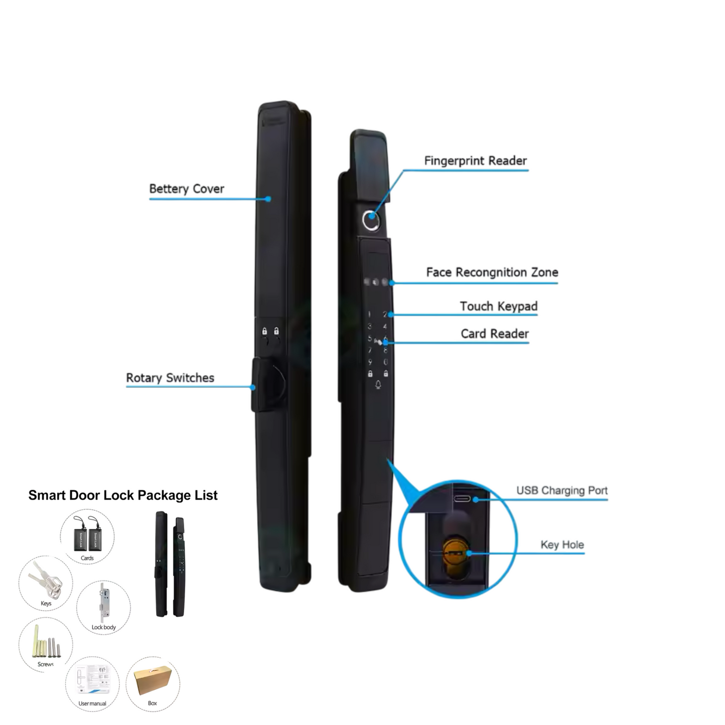 3D Face Recognition Lock